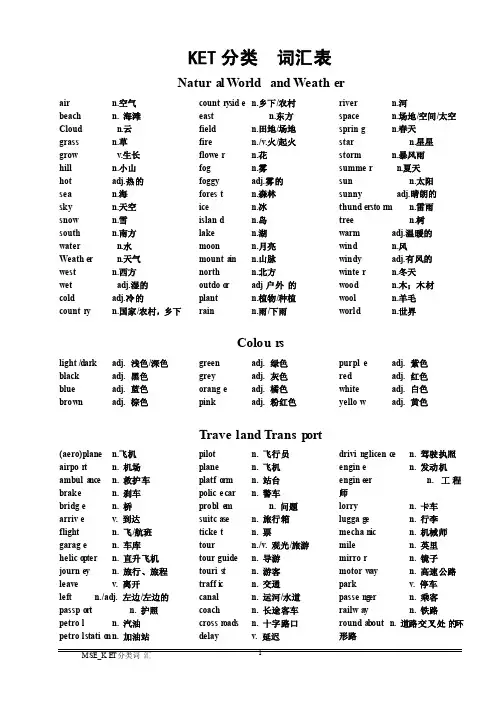 ket分类词汇表