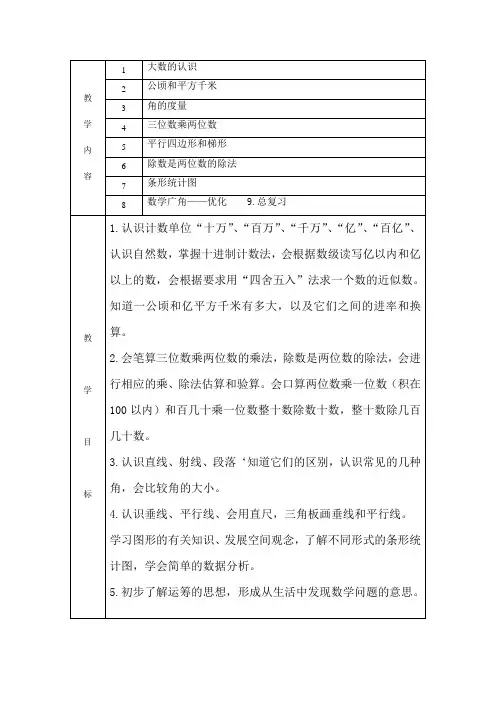 四年级上 数学教材分析及单元分析