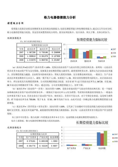 格力电器偿债能力分析