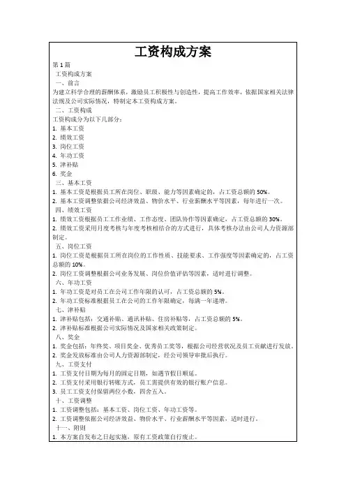 工资构成方案