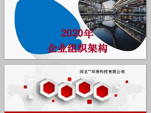 公司组织结构图