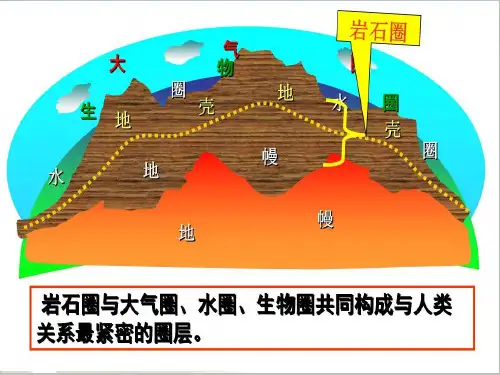 2.1地壳的物质组成和物质循环