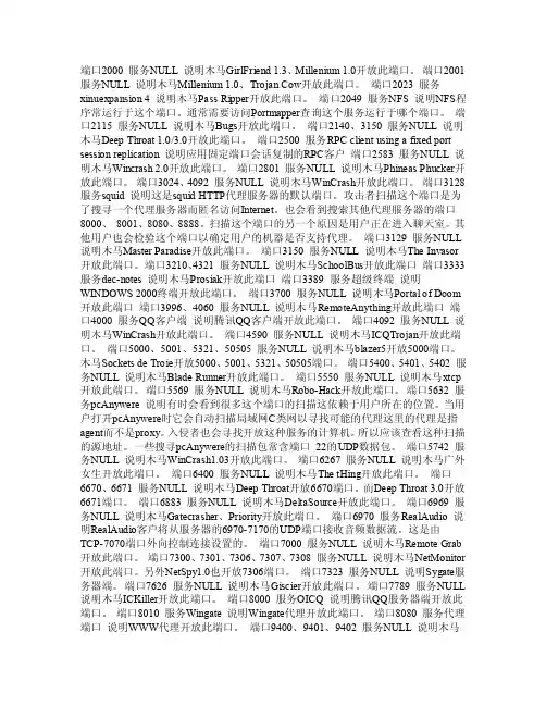 端口大全及端口关闭方法eesdf