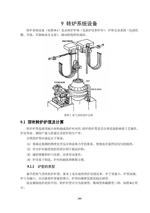 转炉系统设备