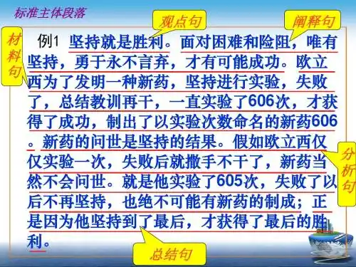 议论文主体段落写作