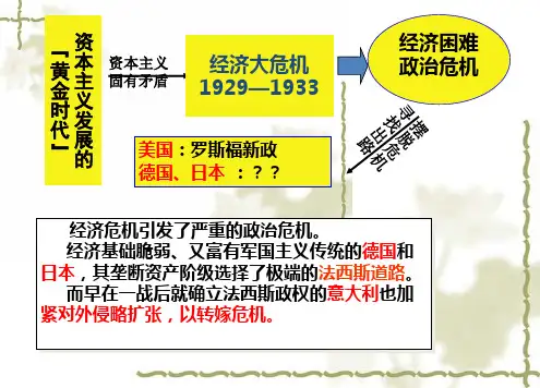 第14课法西斯国家的侵略扩张(共24张PPT)