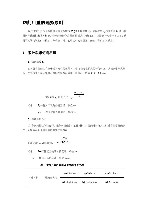 金属切削参数的选择原则
