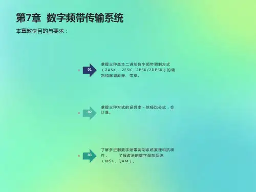数字频带传输系统