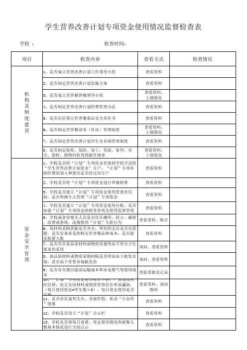 大榄小学学生营养改善计划实施情况检查表