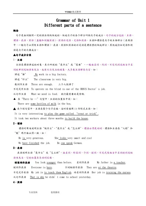 高中英语句子成分划分详解(全)