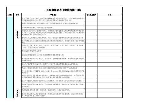 工程审图要点(给排水施工图)