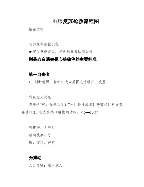 心肺复苏抢救流程图