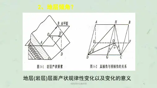 倾角测井仪器原理课件