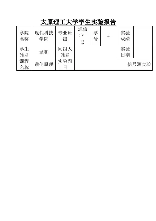 太原理工大学通信原理实验报告