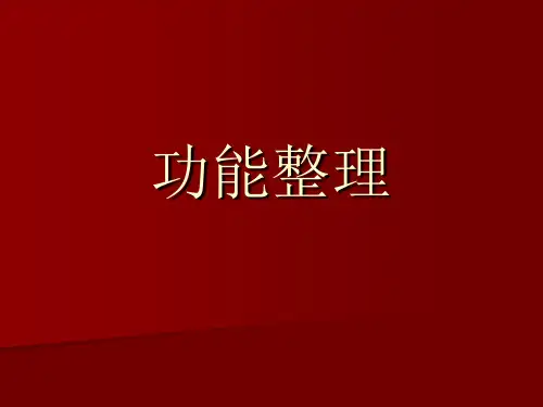 阻燃整理分析