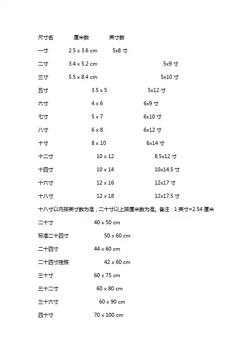 照片和印刷纸张常用尺寸规格