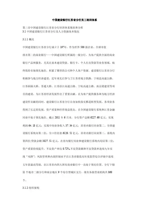 中国建设银行江苏省分行员工培训体系