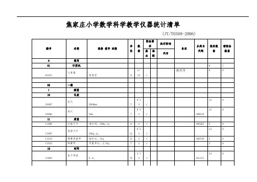 小学数学科学教学仪器配备标准