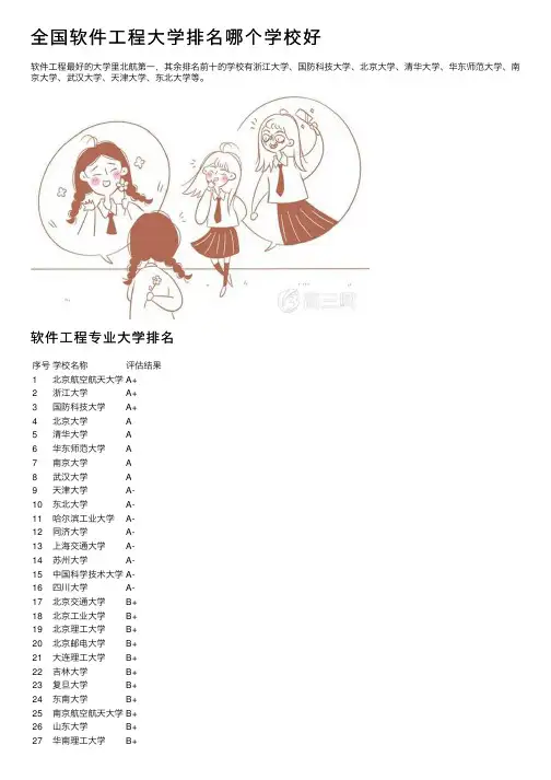 全国软件工程大学排名哪个学校好