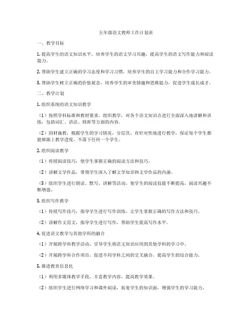 五年级语文教师工作计划表