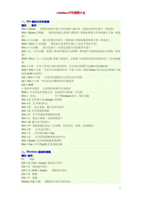windows7快捷键大全