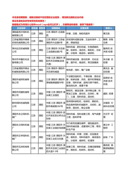 2020新版江苏省溧阳饲料机械工商企业公司名录名单黄页大全47家