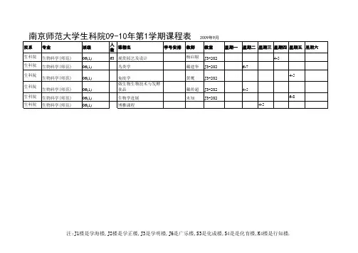 20091109125916234素材文档