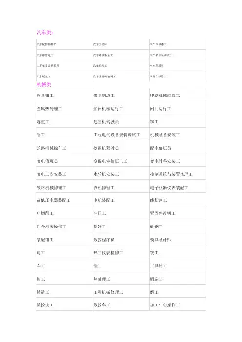 职业技能鉴定种类