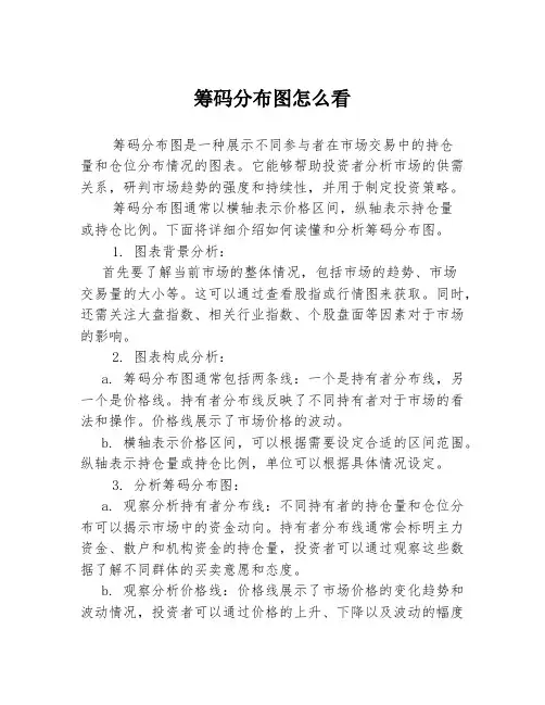 筹码分布图怎么看