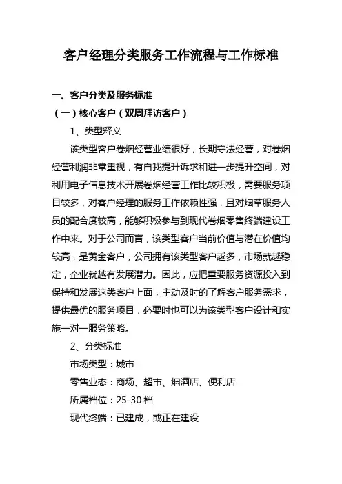 客户经理拜访服务标准与工作流程