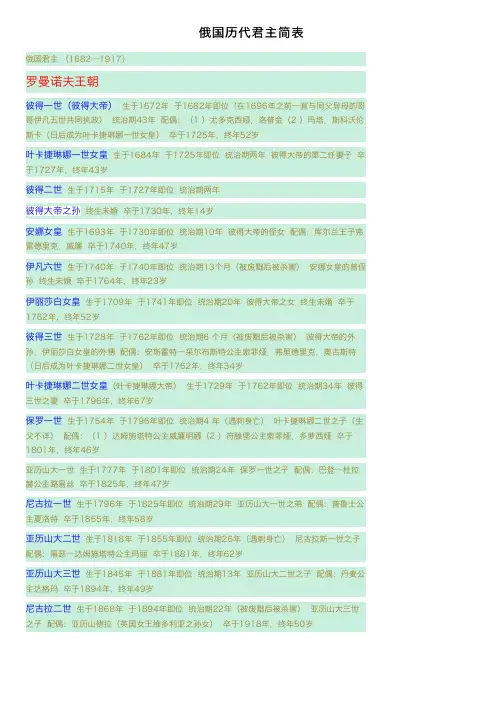 俄国历代君主简表