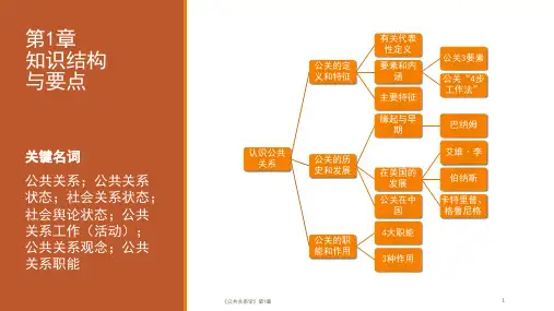 公共关系学整套课件完整版电子教案课件汇总最新