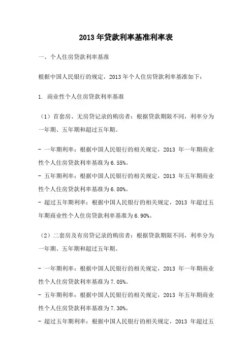 2013年贷款利率基准利率表