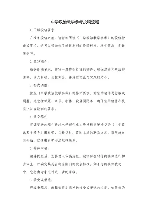 中学政治教学参考投稿流程