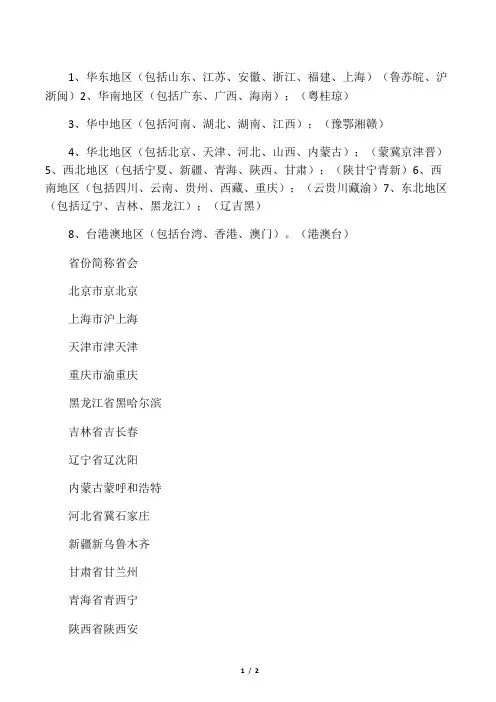 中国方位地图及省会简称