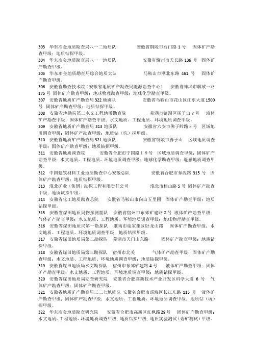 安徽地质类单位名单