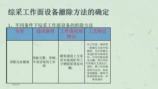 综采工作面拆除讲义课件