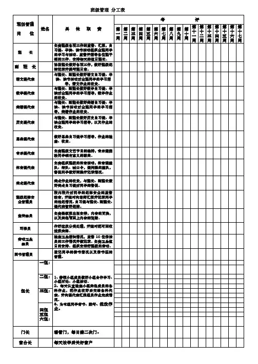 高一四班班级分工表