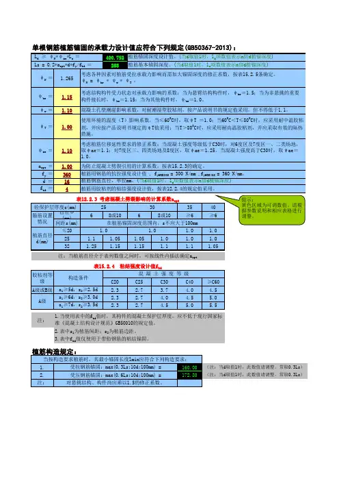 植筋深度计算表(GB50367-2013)