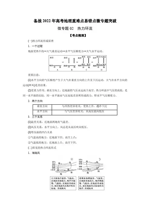 微专题02 热力环流-备战2022年高考地理重难点易错点微专题突破(原卷版)