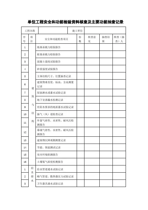 单位工程安全和功能检验资料核查及主要功能抽查记录