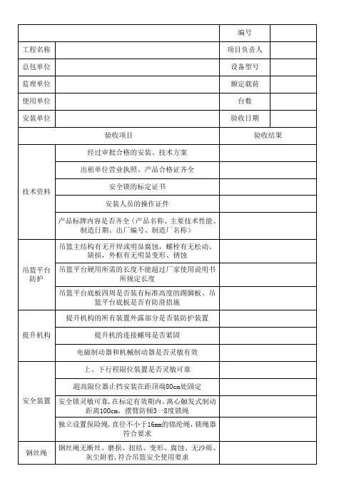 吊篮四方验收表【模板范本】