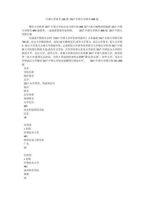 中国大学排名100强 2017中国大学排名600强