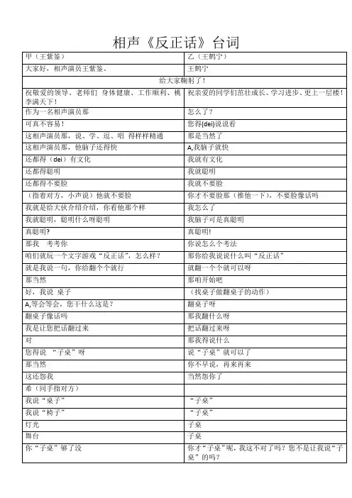 相声“反正话”台词2019.5
