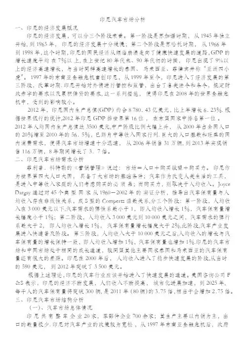 印度尼西亚汽车行业市场分析