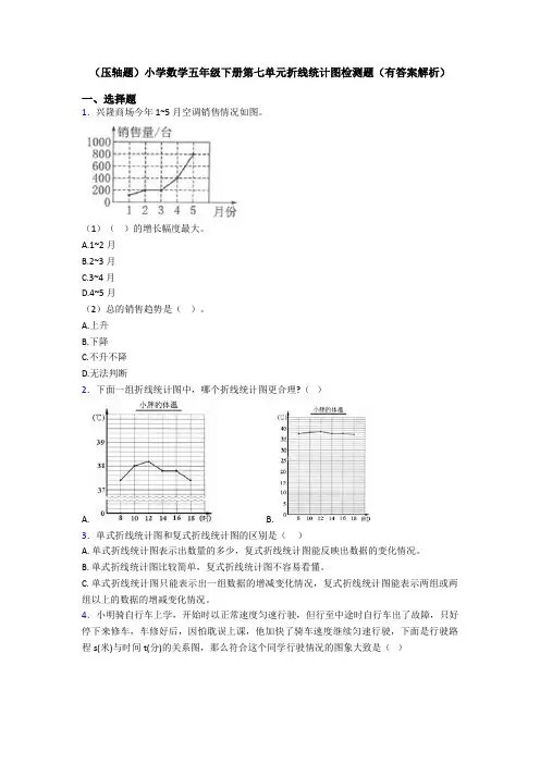 (压轴题)小学数学五年级下册第七单元折线统计图检测题(有答案解析)