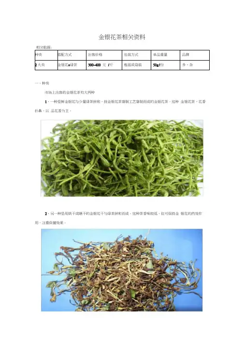 金银花茶的相关介绍