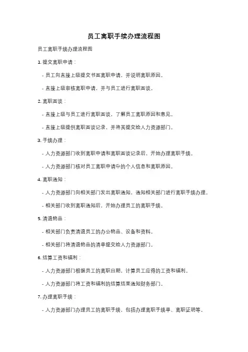 员工离职手续办理流程图