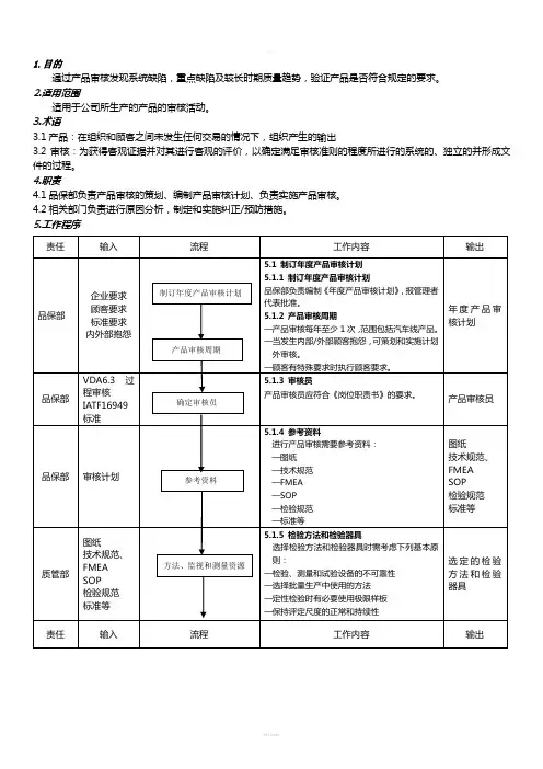 IATF产品审核管理办法(1)