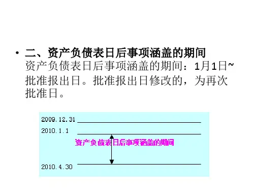 第19章资产负债表日后事项